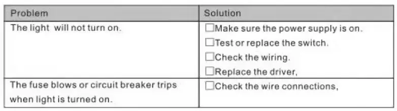 Zhongshan Guzhen Kangze Lighting Factory 400-36-BT 2.4G Intelligent Remote Control-fig4