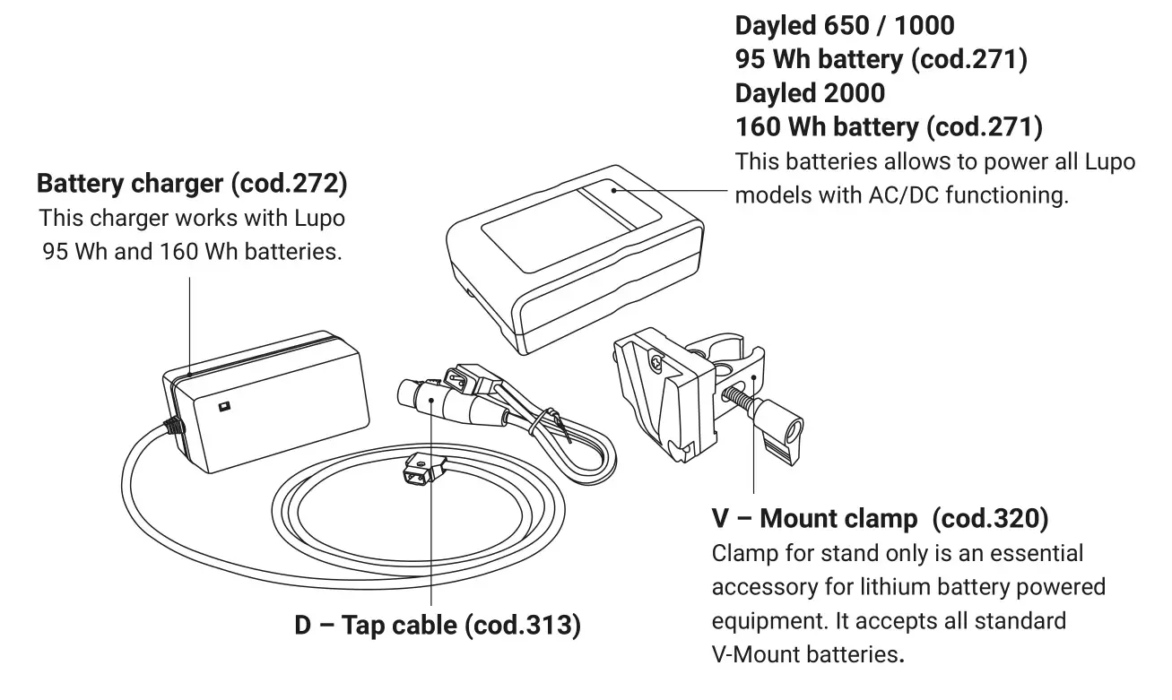 i-box dawn Bluetooth Radio Alarm Clock with Wireless - Accessories