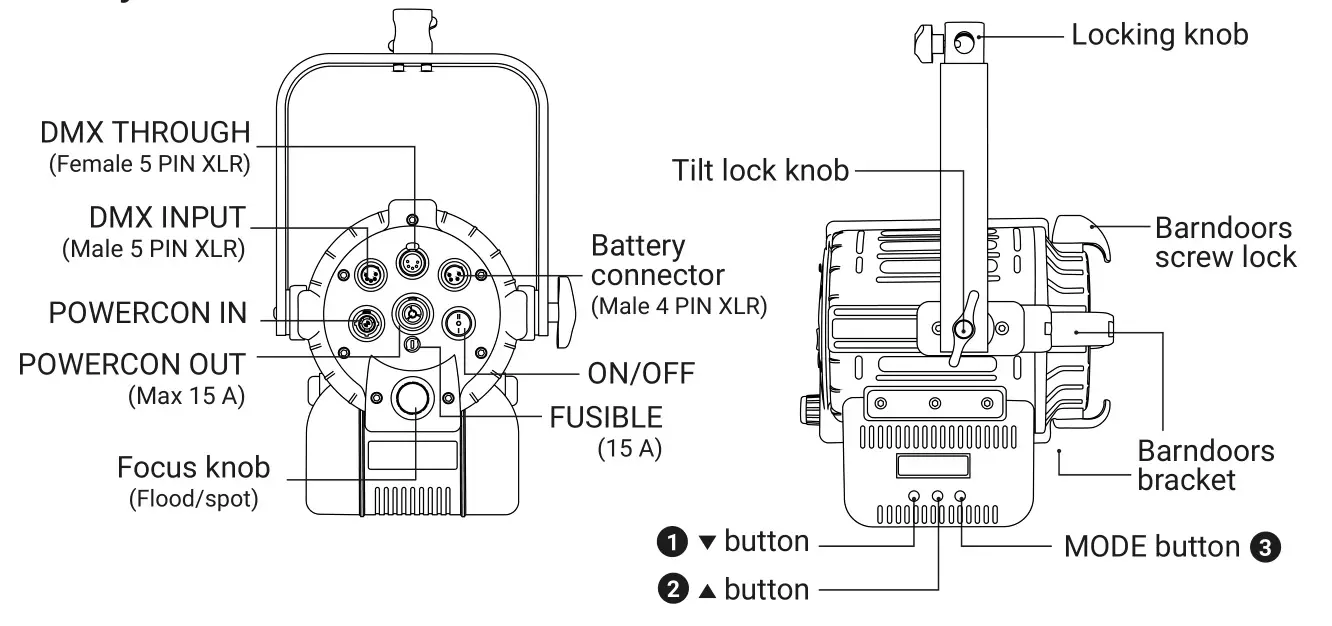 i-box dawn Bluetooth Radio Alarm Clock with Wireless - Dayled 650 PRO