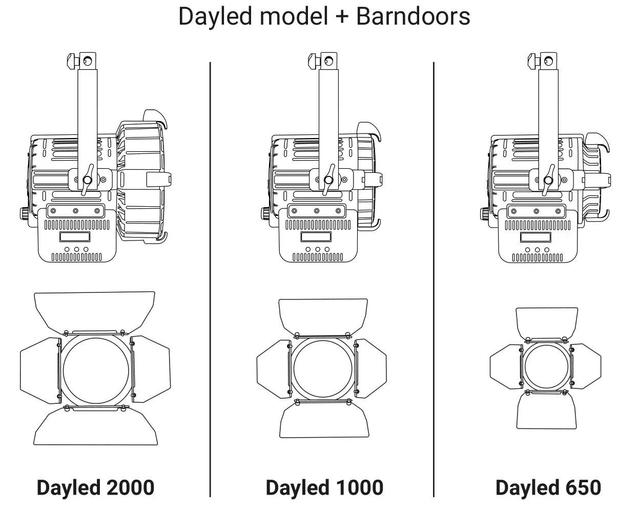 i-box dawn Bluetooth Radio Alarm Clock with Wireless - Package Contents for Dayled PRO