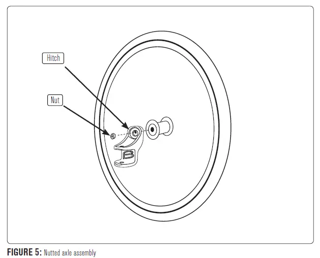 BURLEY pet trailer Stroller Kit and Kickstand Sold Separately fig 15