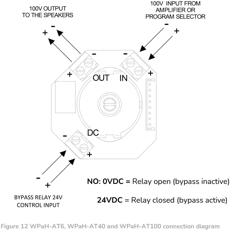 ecler WPaVOL-SR Volume Remote Wall Panel control - figure13