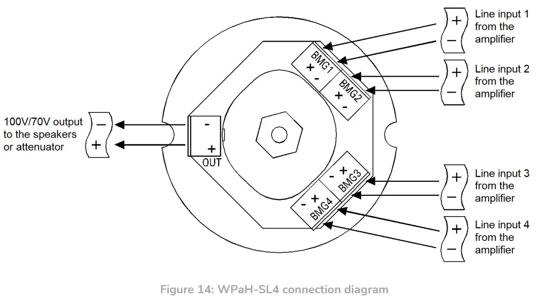 ecler WPaVOL-SR Volume Remote Wall Panel control - figure15