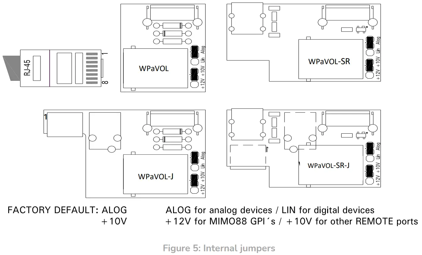 ecler WPaVOL-SR Volume Remote Wall Panel control - figure5