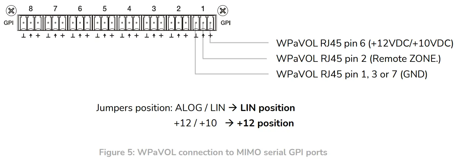 ecler WPaVOL-SR Volume Remote Wall Panel control - figure7