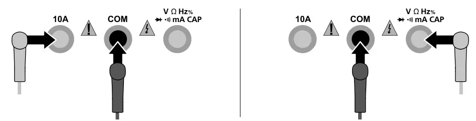 Connection of test prods