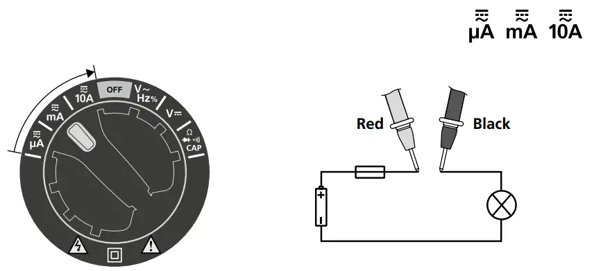 Current measurement DC/AC
