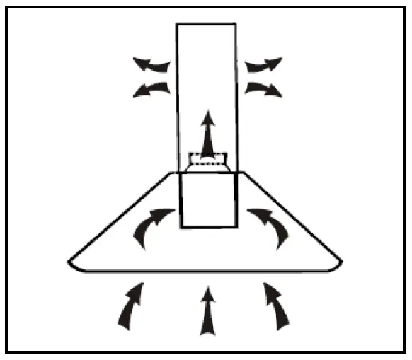 caple-CGI921-Island-Hood-Stainless-Steel-FIG-11