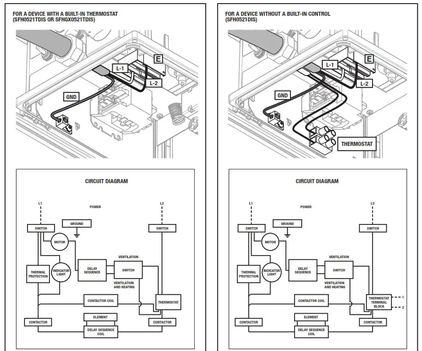 STELPRO SFHGX 0521TDIS Agricultural Unit Heater - CONNECTING THE ELECTRICAL WIRES 5
