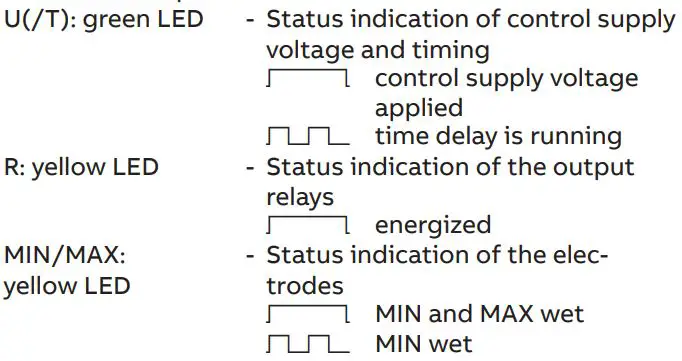 EATON-EMR6-N100-N-1-Electric-Level-Monitoring-Relay-fig-9