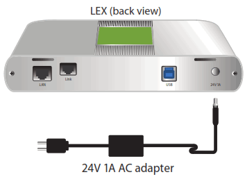 Icron USB 3 2 1 Raven 3104 Point to Point Extender System - FIG 3