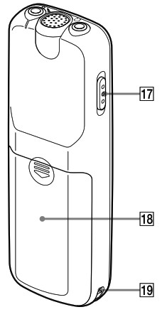 SONY IC RecorderParts and controls 1