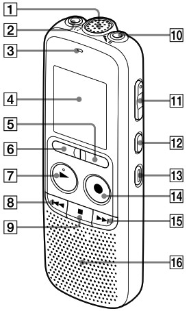 SONY IC RecorderParts and controls