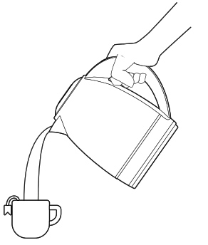 CHEFMAN 1.8-Liter RAPID-BOIL KETTLE - fIG 4