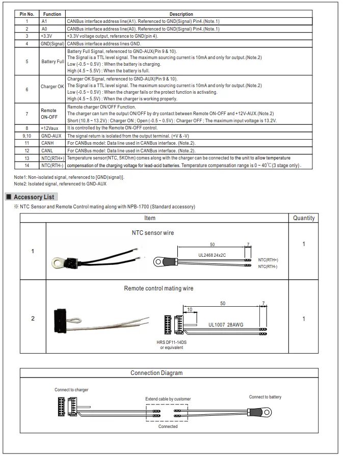 Mean-Well-NPB-1700-1700W-High-Reliable-Ultra-Wide-Output-Range-Intelligent-Battery-Charger-FIG-11