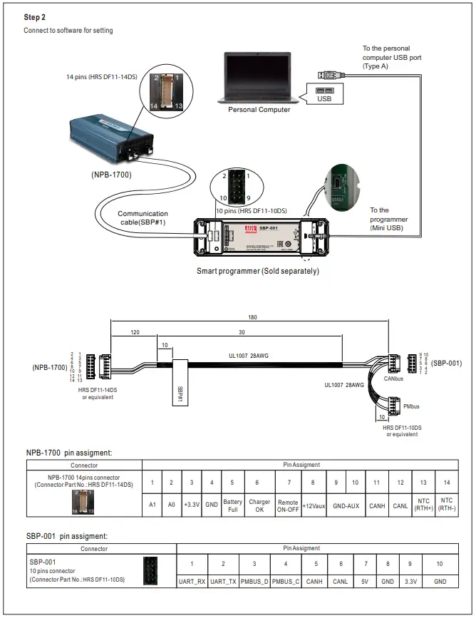 Mean-Well-NPB-1700-1700W-High-Reliable-Ultra-Wide-Output-Range-Intelligent-Battery-Charger-FIG-4