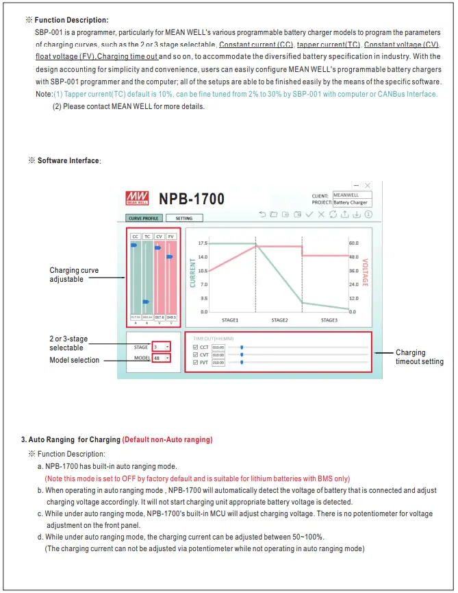 Mean-Well-NPB-1700-1700W-High-Reliable-Ultra-Wide-Output-Range-Intelligent-Battery-Charger-FIG-5