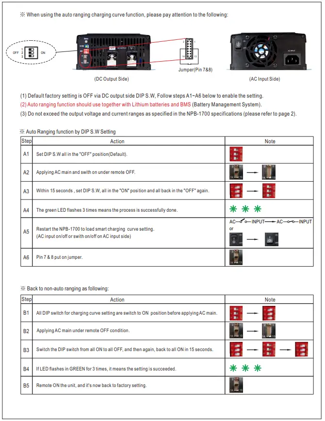 Mean-Well-NPB-1700-1700W-High-Reliable-Ultra-Wide-Output-Range-Intelligent-Battery-Charger-FIG-6
