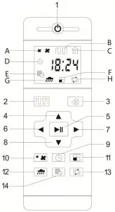 Using the remote control