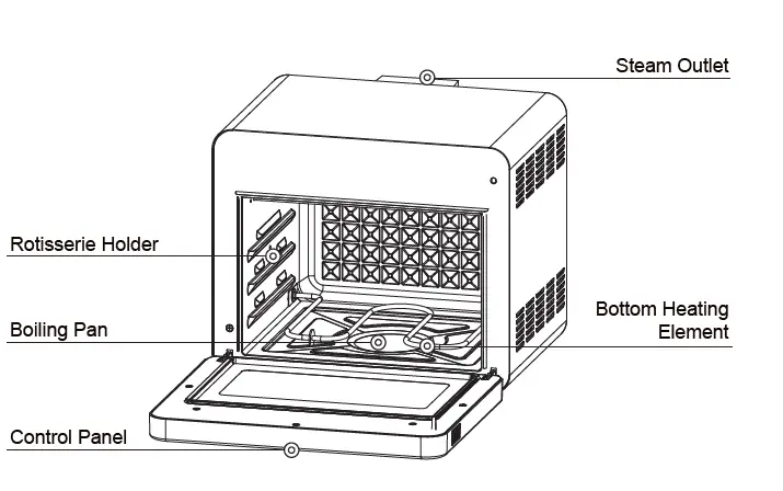 Movisa 26 qt.Black Steam Air Fryer OvenMovisa 26 qt.Black Steam Air Fryer Oven fig3
