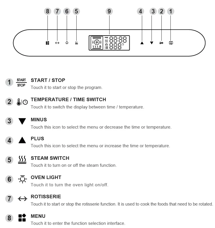 Movisa 26 qt.Black Steam Air Fryer OvenMovisa 26 qt.Black Steam Air Fryer Oven fig6