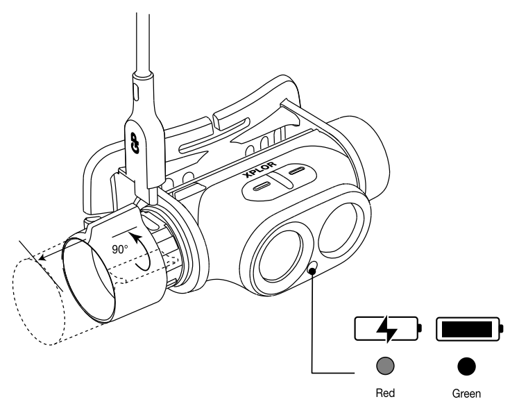 XPLOR PHR19 Headlamp - 2
