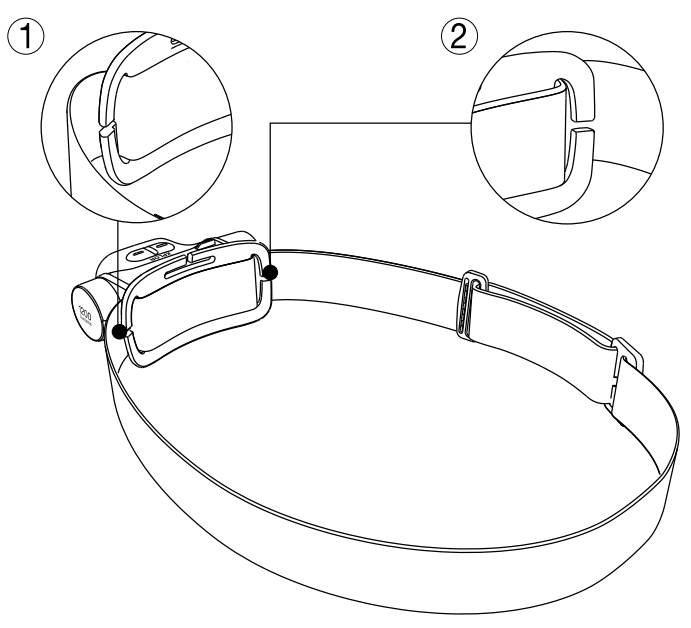 XPLOR PHR19 Headlamp - 3