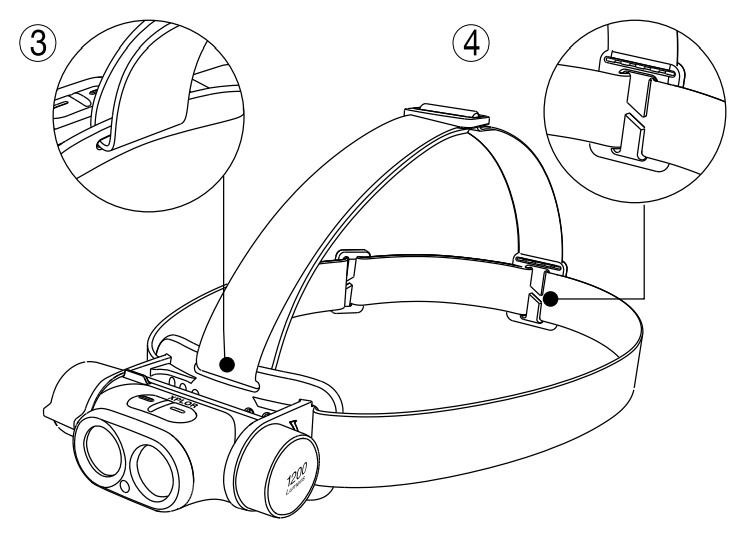 XPLOR PHR19 Headlamp - 4