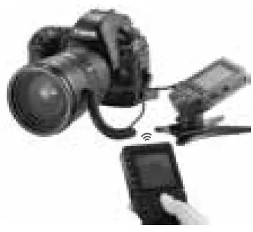 NEEWER Pro-C TTL Wireless Flash Trigger-16