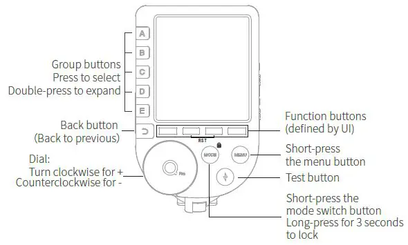 NEEWER Pro-C TTL Wireless Flash Trigger-2