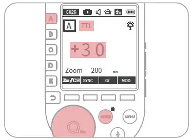 NEEWER Pro-C TTL Wireless Flash Trigger-36
