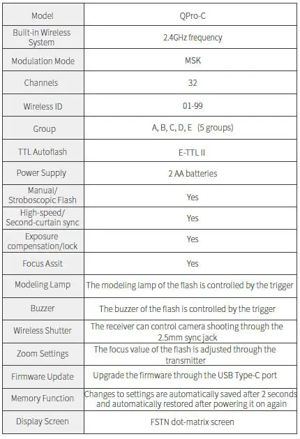 NEEWER Pro-C TTL Wireless Flash Trigger-39