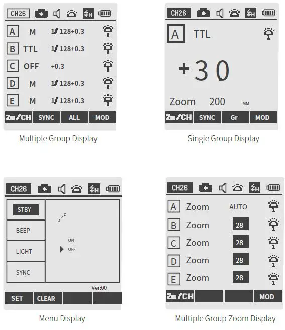 NEEWER Pro-C TTL Wireless Flash Trigger-9