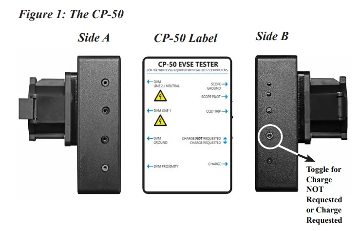 CLIPPERCREEK CP 50 Handheld EVSE Tester - fig 1