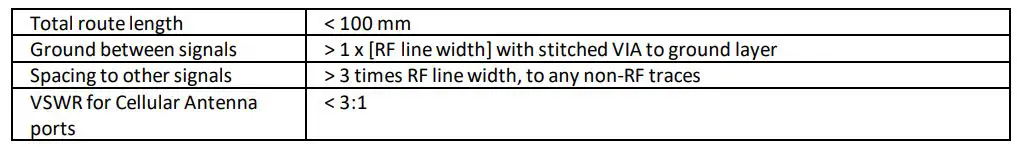 Continental-FE5NA0020-5G-NAD-Module-FIG-11