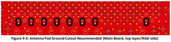 Continental-FE5NA0020-5G-NAD-Module-FIG-7