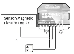 motorline PROFESSIONAL 91119 MCONNECT Shutter Receiving and Control Module-11