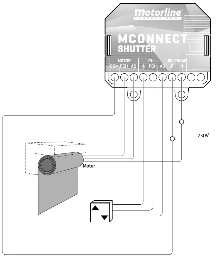 motorline PROFESSIONAL 91119 MCONNECT Shutter Receiving and Control Module-3