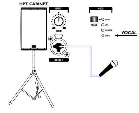 HH Electronics HPT-112 Active 12 PA Speaker-fig11