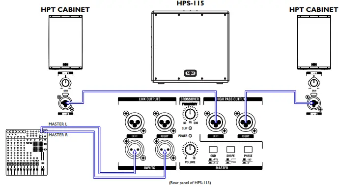HH Electronics HPT-112 Active 12 PA Speaker-fig12