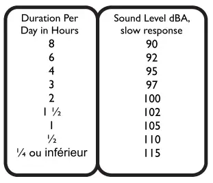 HH Electronics HPT-112 Active 12 PA Speaker-fig2
