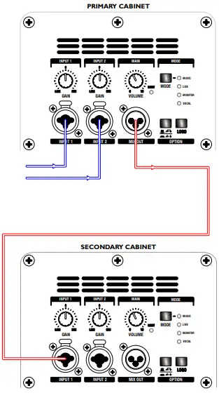 HH Electronics HPT-112 Active 12 PA Speaker-fig9