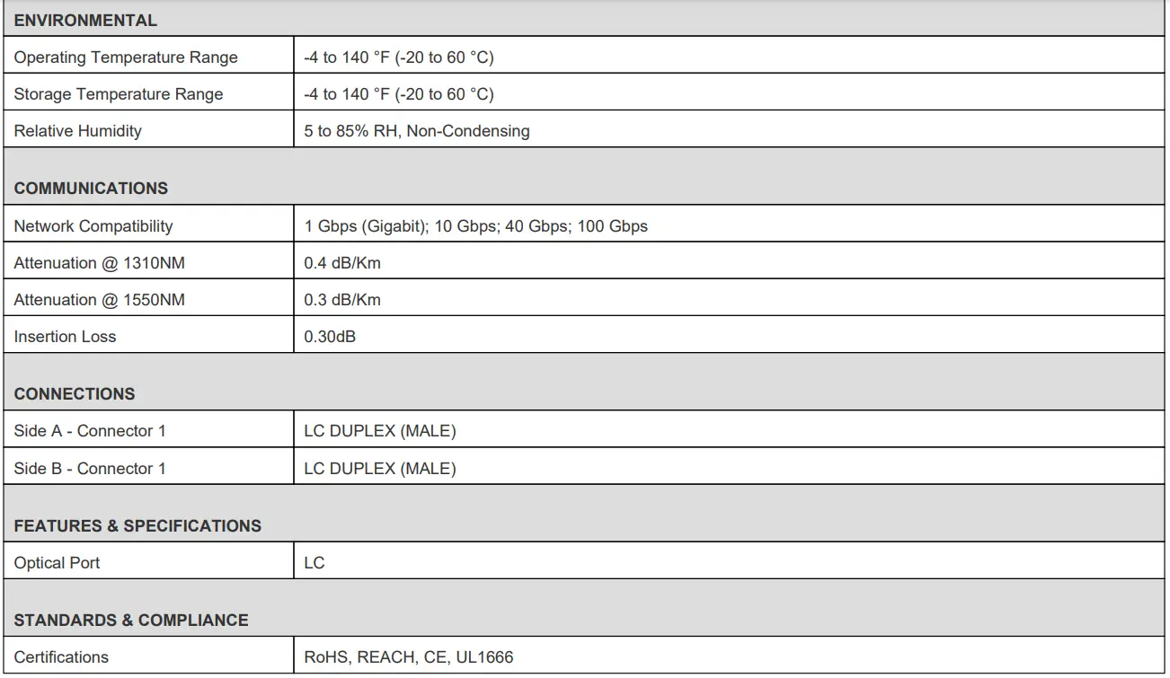 TRIPP-LITE-N370X-05M-400G-Duplex-Singlemode-OS2-Switchable-Fiber-Cable-3