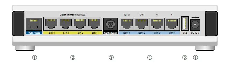 LANCOM-1784VA-High-Speed-Internet-and-Professional-fig-1