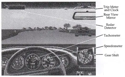The Duel Test Drive II Game - THE COCKPIT