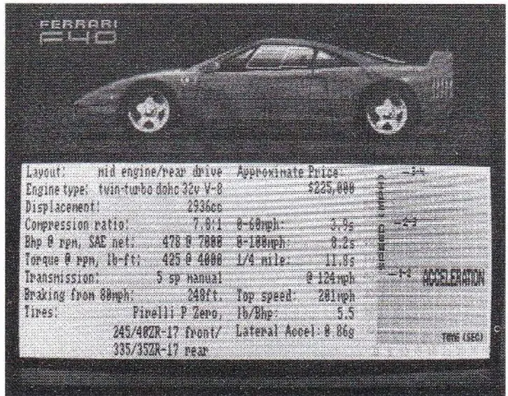 The Duel Test Drive II Game - The Fenani F40