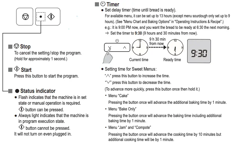 Control Panel and Display Continued