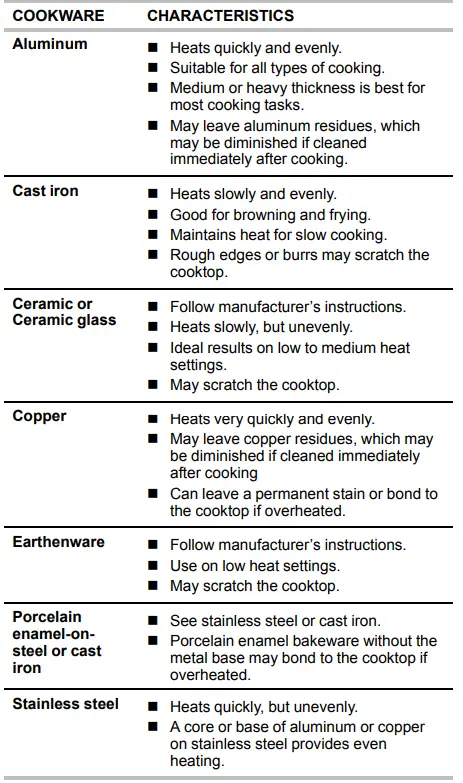 MAYTAG-MER8800FZ-30-Inch-Wide-Electric-Range-10