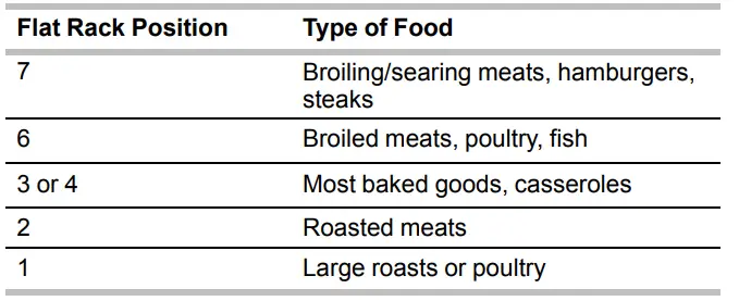MAYTAG-MER8800FZ-30-Inch-Wide-Electric-Range-16