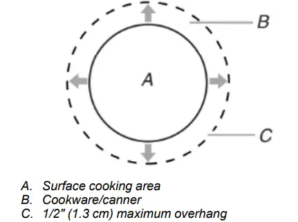 MAYTAG-MER8800FZ-30-Inch-Wide-Electric-Range-2